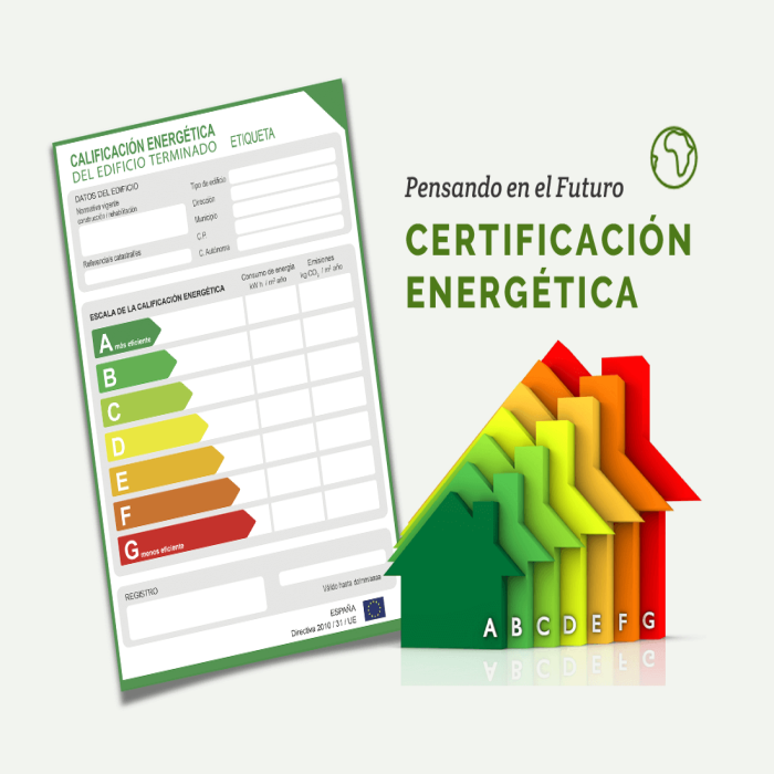 Licencia Speedmind Certificacion Energetica Erp